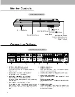 Preview for 6 page of Zenith P42W24B Installation And Operating Manual