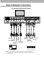 Preview for 7 page of Zenith P42W24B Installation And Operating Manual