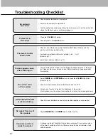 Preview for 30 page of Zenith P42W24B Installation And Operating Manual