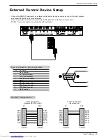 Preview for 25 page of Zenith P50W38 Installation And Operating Manual