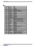 Preview for 32 page of Zenith P50W38 Installation And Operating Manual