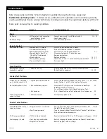 Preview for 47 page of Zenith Presentation H25D46DT Operating Manual & Warranty