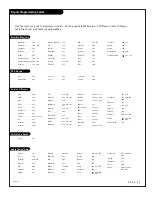 Preview for 51 page of Zenith Presentation H27E46DT Installation And Operating Manual, Warranty