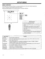 Preview for 20 page of Zenith PRO880 Operating Manual