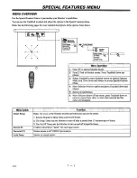 Preview for 25 page of Zenith PRO880 Operating Manual