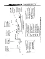 Preview for 24 page of Zenith SENTRY 2 SR2765 Operating Manual & Warranty