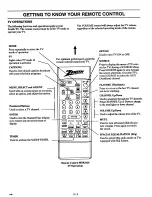 Preview for 18 page of Zenith SL3583ST8 Operating Manual & Warranty