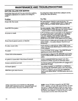 Preview for 38 page of Zenith SL3583ST8 Operating Manual & Warranty