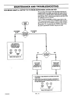 Preview for 40 page of Zenith SL3583ST8 Operating Manual & Warranty