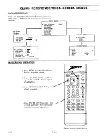 Preview for 20 page of Zenith SM2771S Operating Manual & Warranty