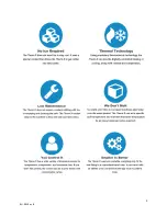 Preview for 2 page of Zenith Therm-X Series User Manual