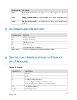 Preview for 23 page of Zenith Therm-X Series User Manual