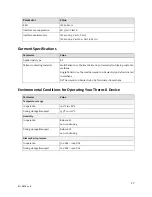 Preview for 28 page of Zenith Therm-X Series User Manual