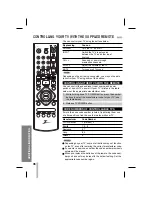 Preview for 36 page of Zenith VCS442 Installation And Operating Manual