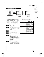 Preview for 25 page of Zenith VRA211 Operating Manual