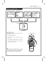 Preview for 9 page of Zenith VRC420 Operating Manual