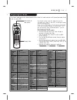 Preview for 17 page of Zenith VRC421 Operating Manual