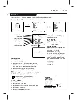 Preview for 19 page of Zenith VRC421 Operating Manual