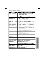 Preview for 37 page of Zenith VRE4122 Installation And Operating Manual