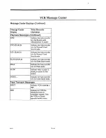 Preview for 19 page of Zenith VRL4170 Operating Manual & Warranty