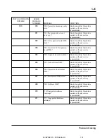 Preview for 124 page of Zenith z-server lt User Manual