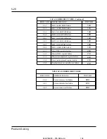 Preview for 127 page of Zenith z-server lt User Manual