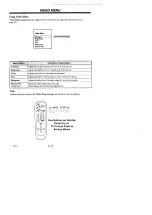 Preview for 18 page of Zenith Z19A02 Operating Manual