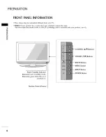 Preview for 9 page of Zenith Z32LC6D - 720p LCD HDTV Installation And Operating Manual