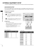 Preview for 17 page of Zenith Z32LC6D - 720p LCD HDTV Installation And Operating Manual