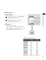 Preview for 18 page of Zenith Z32LC6D - 720p LCD HDTV Installation And Operating Manual