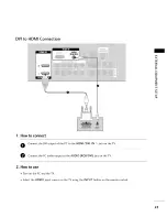 Preview for 26 page of Zenith Z32LC6D - 720p LCD HDTV Installation And Operating Manual