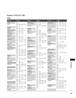 Preview for 78 page of Zenith Z32LC6D - 720p LCD HDTV Installation And Operating Manual