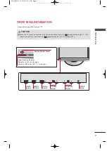 Preview for 7 page of Zenith Z42PQ20 Installation And Operation Manual