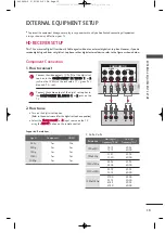 Preview for 15 page of Zenith Z42PQ20 Installation And Operation Manual