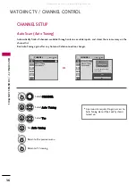 Preview for 38 page of Zenith Z50PG10 and Installation And Operating Manual