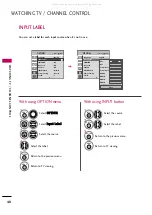 Preview for 42 page of Zenith Z50PG10 and Installation And Operating Manual