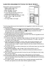 Preview for 10 page of Zenith ZCS3552W Instruction Manual