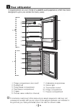 Preview for 5 page of Zenith ZICSD355 Installation Instructions Manual