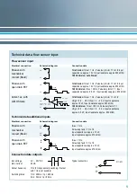 Preview for 5 page of Zenner 08765432 Installation And Operating Manual