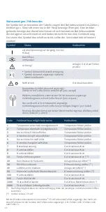 Preview for 12 page of Zenner zelsius C5 -ISF Installation And Operating Instructions Manual