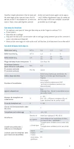 Preview for 27 page of Zenner zelsius C5 -ISF Installation And Operating Instructions Manual