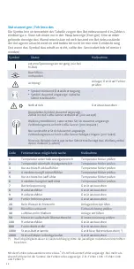 Preview for 12 page of Zenner zelsius C5 -IUF Installation And Operating Instructions Manual