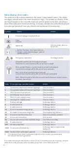 Preview for 24 page of Zenner zelsius C5 -IUF Installation And Operating Instructions Manual