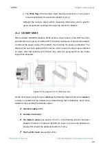 Preview for 22 page of Zennio DALIBOX Interface 64/32 User Manual