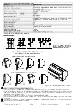 Preview for 2 page of Zennio MAXinBOX 16 Technical Documentation