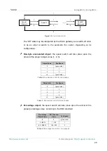 Preview for 20 page of Zennio ZCL-ZB4 User Manual