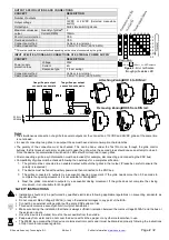 Preview for 2 page of Zennio ZoningBOX 6 Technical Documentation