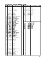 Preview for 35 page of Zenoah BCZ3000 Owner'S/Operator'S Manual