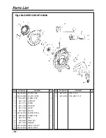 Preview for 18 page of Zenoah HB250 Owner'S/Operator'S Manual