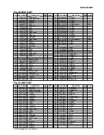 Preview for 5 page of Zenoah SGCZ2610DL Parts List